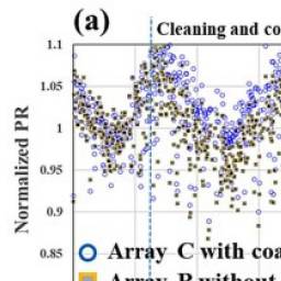 compare of cleaning and coating solar panel comparaison du nettoyage et du revêtement du panneau solaire