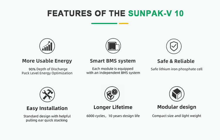 4 - 10kwh lithium battery advantage-1