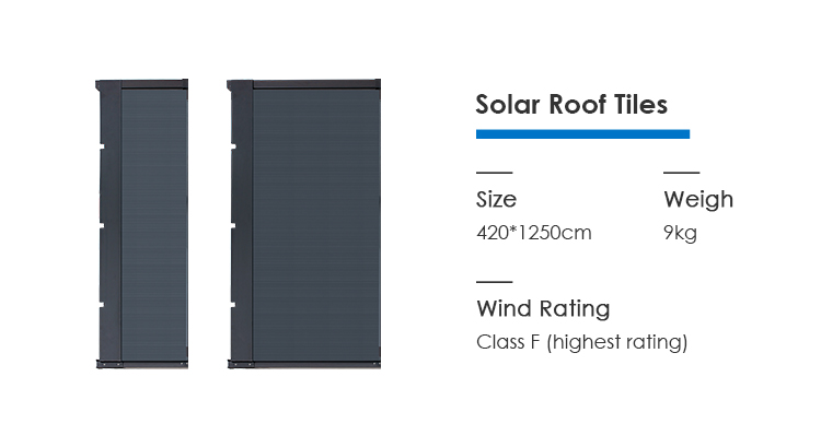 4 - The size of our solar roof tiles is standard piece size