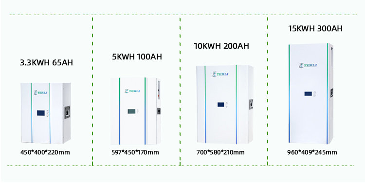 powerwall ess