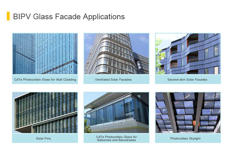 3 - BIPV glass facade applications