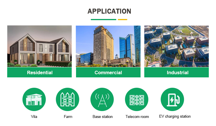 7 - 15kwh lithium battery application