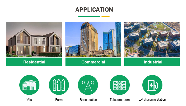 7 - 5kwh powerwall application