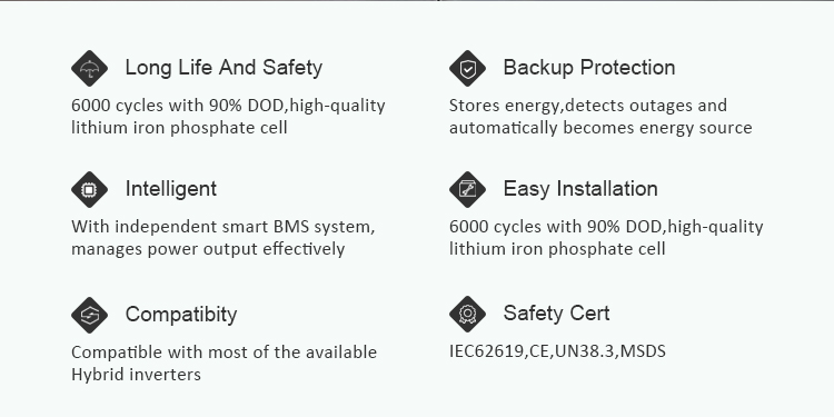 2 - 5kwh powerwall advantage