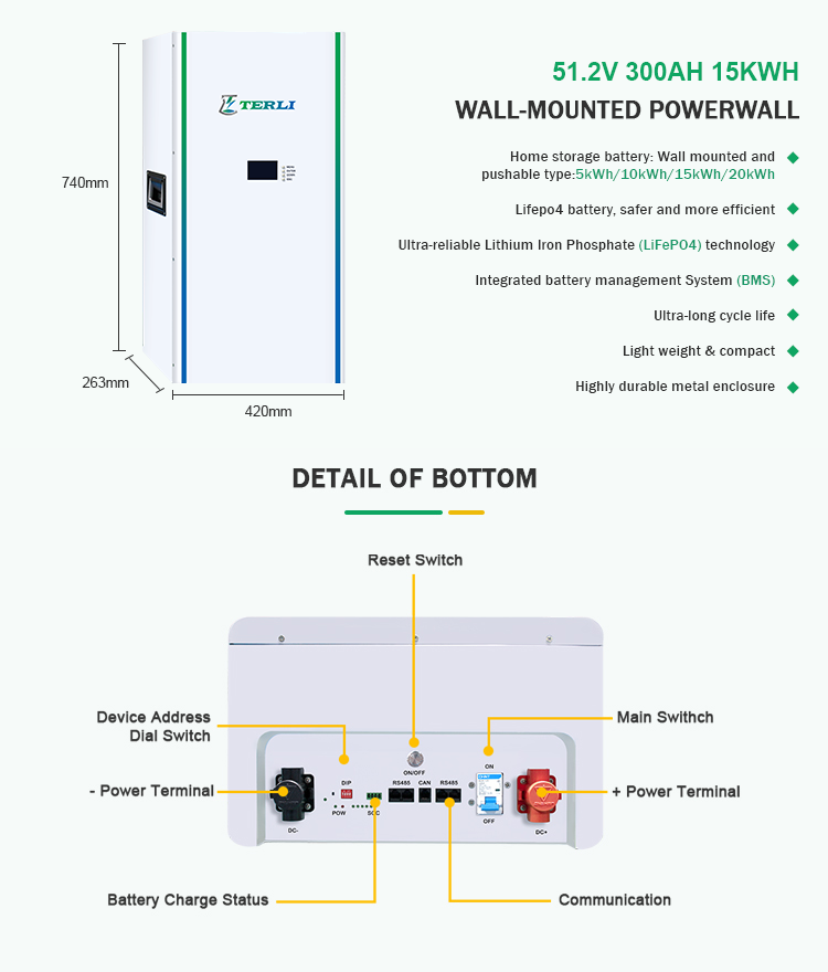 3 - 15kwh powerwall details