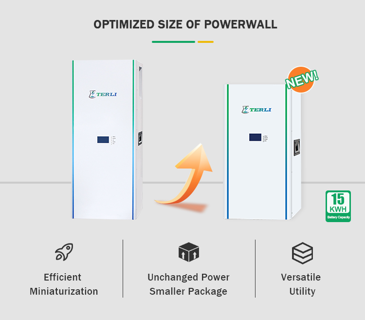 4 - optimized size of 15kwh powerwall