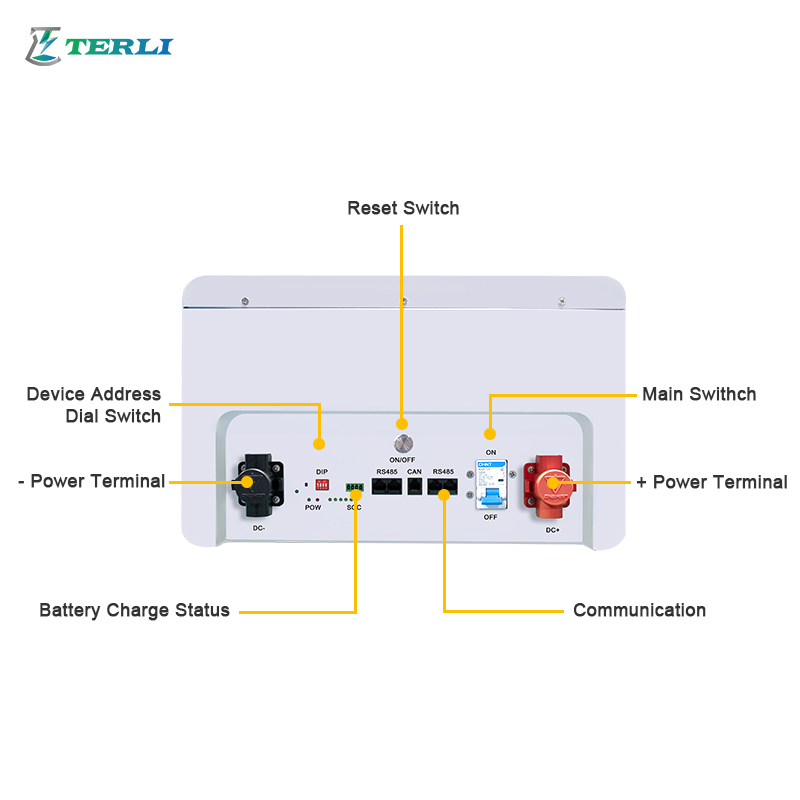 15kw Solar Energy Emergency Power System Custom 300ah OEM Powerwall Lithium Battery