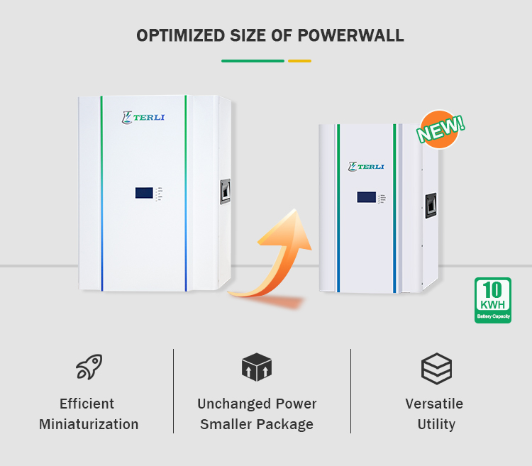 5 - optimized size of 10kwh powerwall
