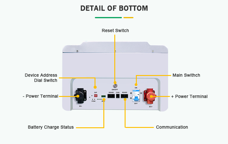 4 - bottom of 5kwh powerwall