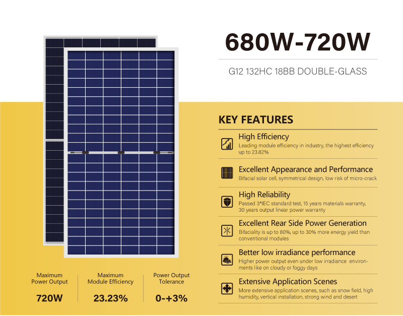N680720G12D-132HC solar panel details (1)