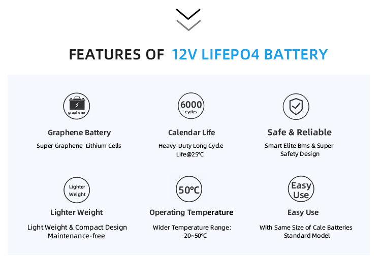 solar batteries lithium ion 48 volts