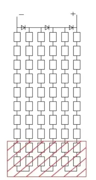 Vertical layout diagram