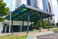 solar shading