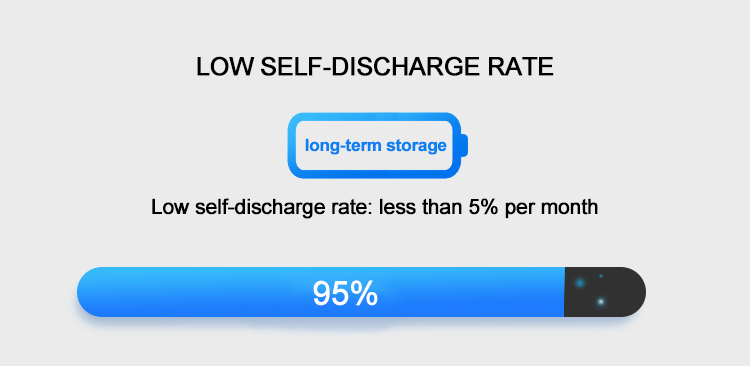 Low self discharge