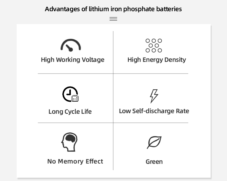  lithium-ion battery