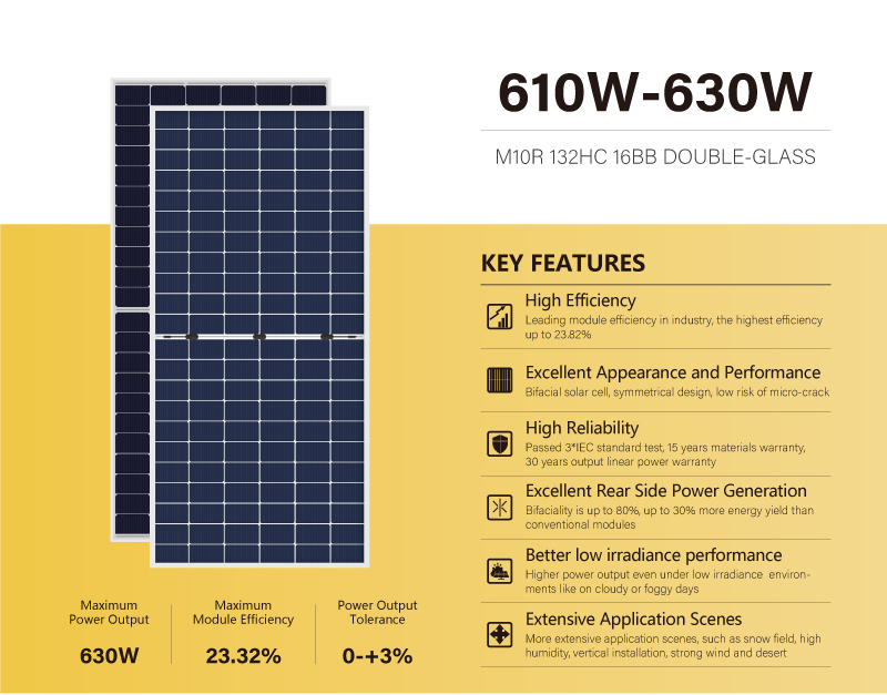 N610630M10RD-132HC solar panel details (1)