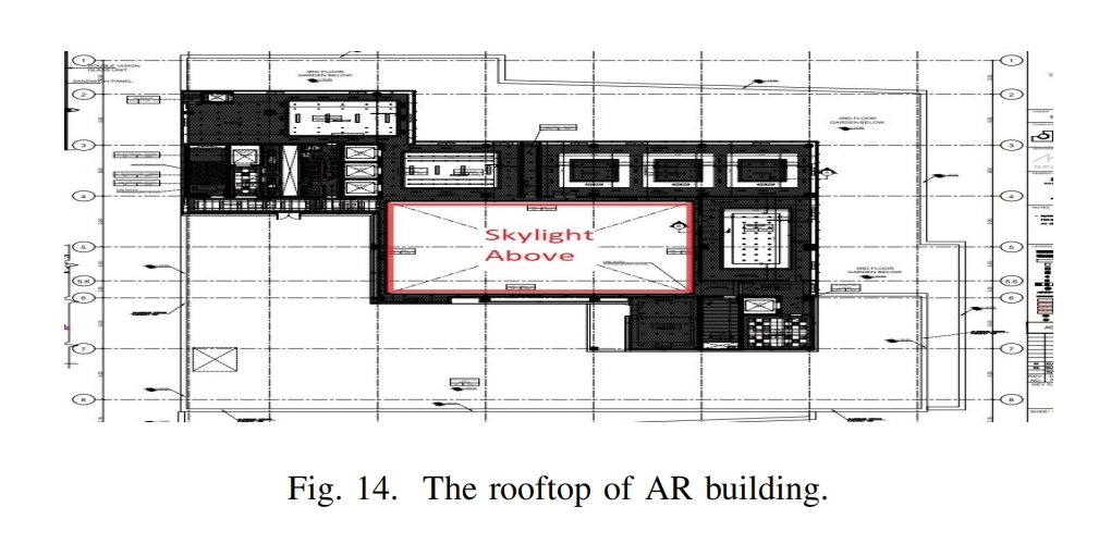 3 - The rooftop of AR building.png