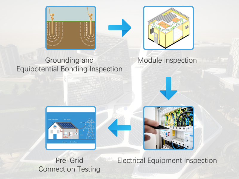 5 System Commissioning and Operation