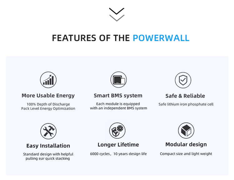 ty-蓝牙-powerwall_04