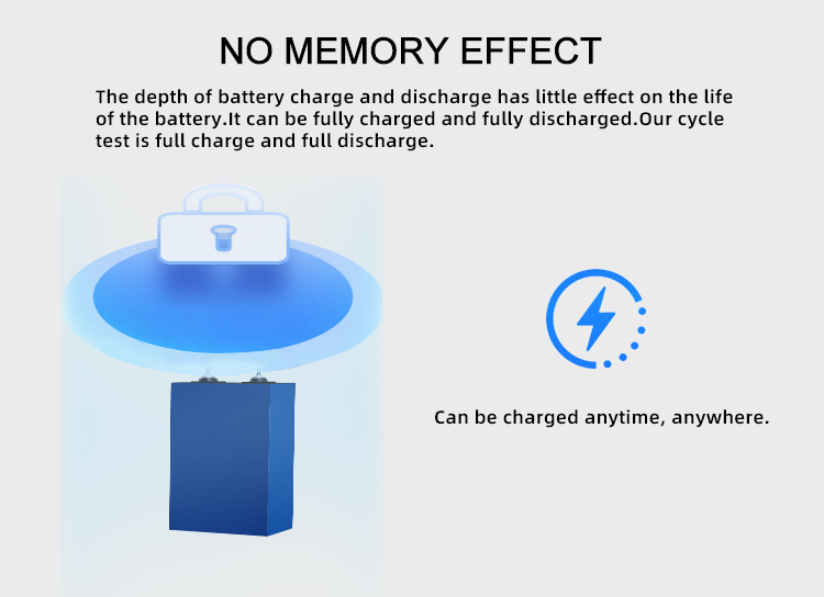 No memory effect