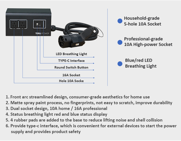 5000 Watts converter