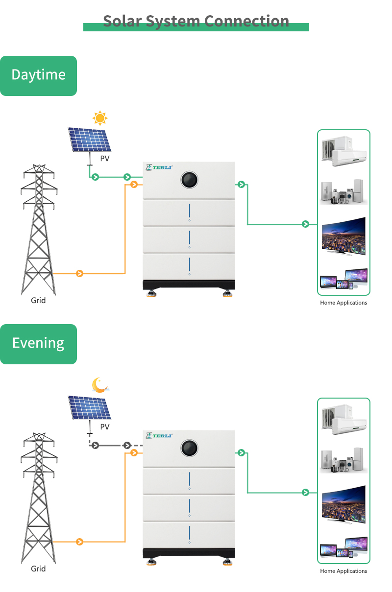 high-voltage all-in-one battery details (9)