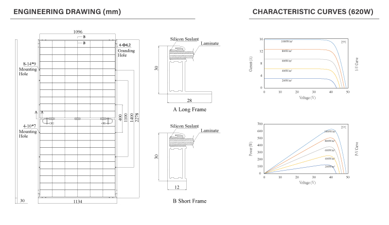 N610630M10RD-132HC solar panel details (3)