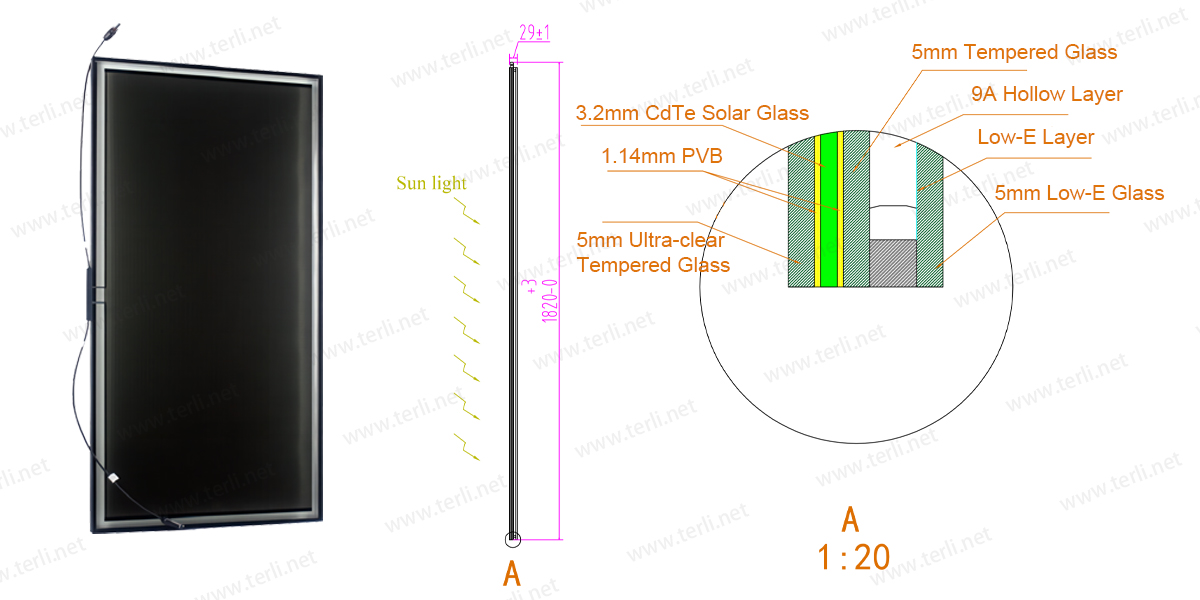 4 - TERLI will supply customized insulated CdTe solar glass for the project, delivering power generation, thermal insulation, and visual integration in one solution.