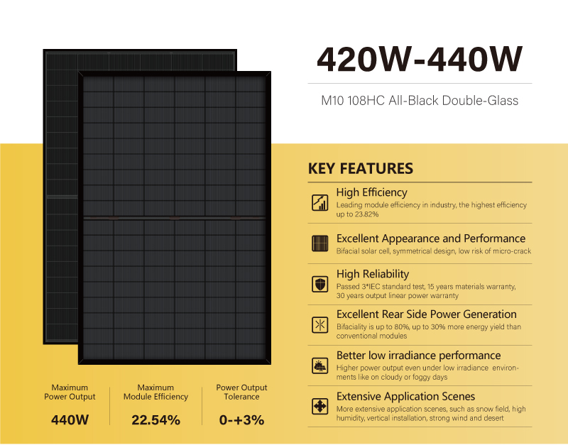 N420440M10D-AB-108HC solar panel details (1)
