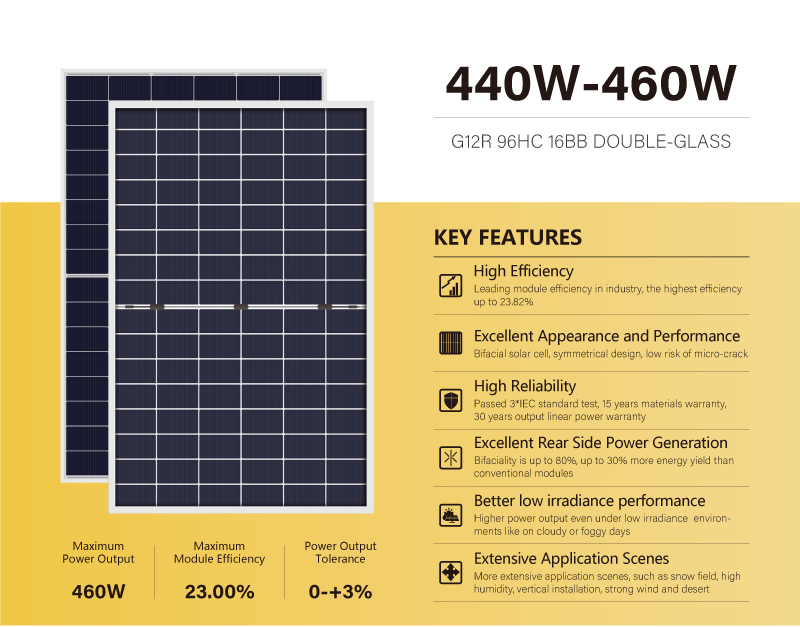 N440460G12RD-96HC solar panel details (1)