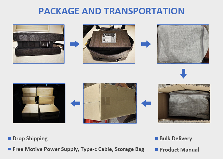 5000 W Inverter