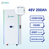 Solar Energy Storage System Cabinet Energy Storage Lithium Battery