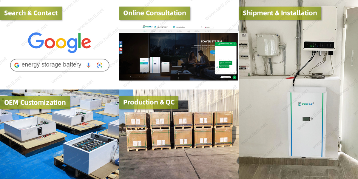 Phase One OEM Energy Storage Battery Supply