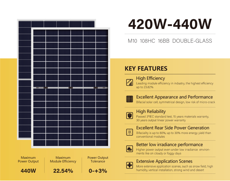N420440M10D-108HC solar panel details (1)