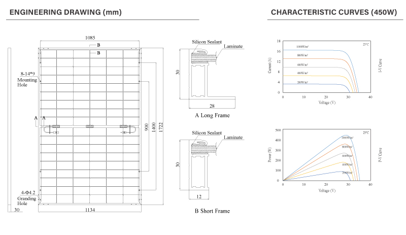 N440460G12RD-96HC solar panel details (3)