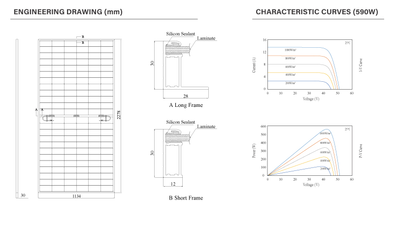 N580600M10DC-144HC solar panel details (3)