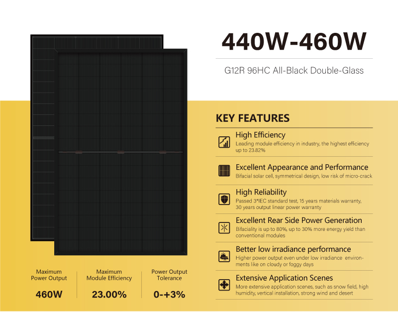 N440460G12RD-AB-96HC solar panel detials (1)