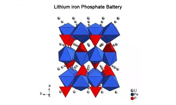 Lithium iron phosphate battery