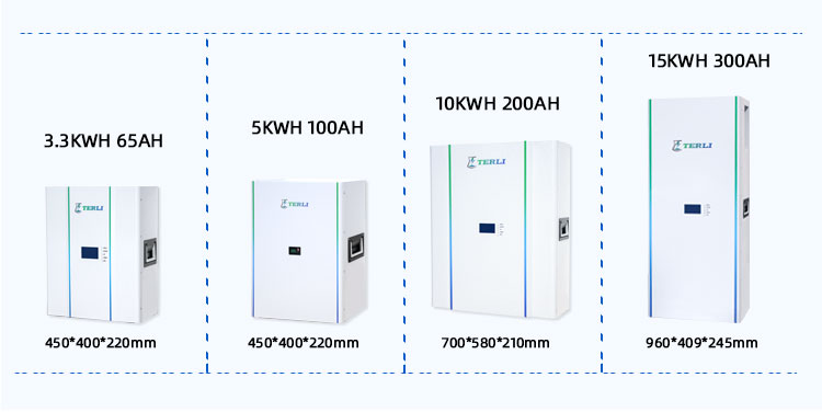 power storage for home back up