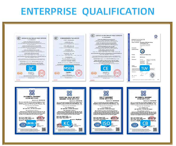 Certifications