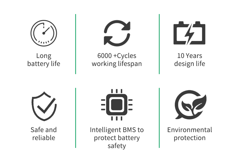 high-voltage all-in-one battery details (2)