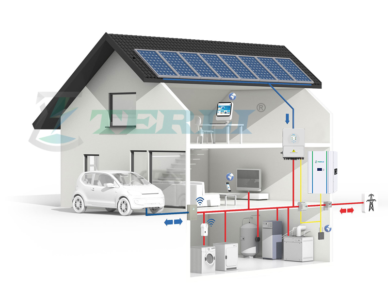 1 - In a home energy storage system, the home energy storage battery and the inverter are two core components