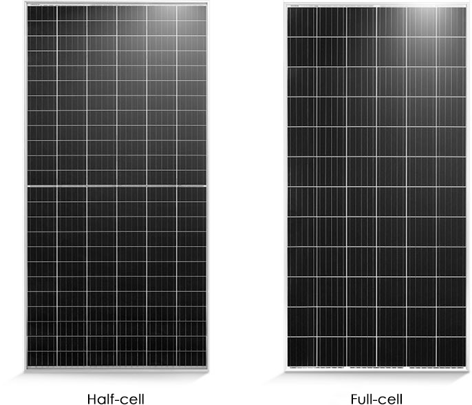 Half-cell and Full-cell.jpg