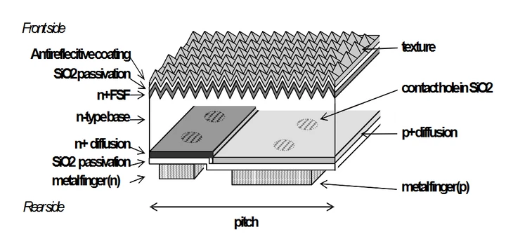 IBC3.webp