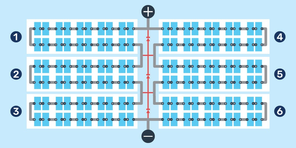half-cut-solar-cell-b.png
