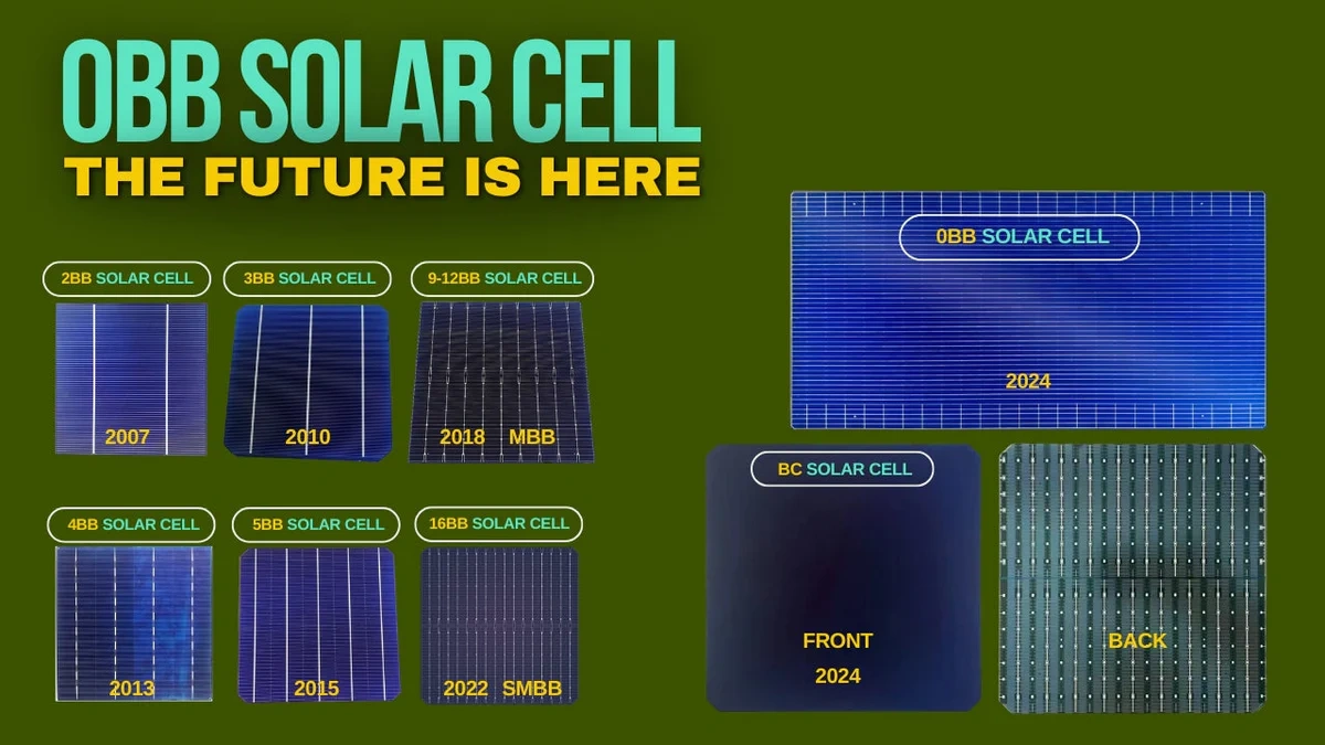 0BB Solar Module.webp